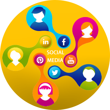 Social media optimization company